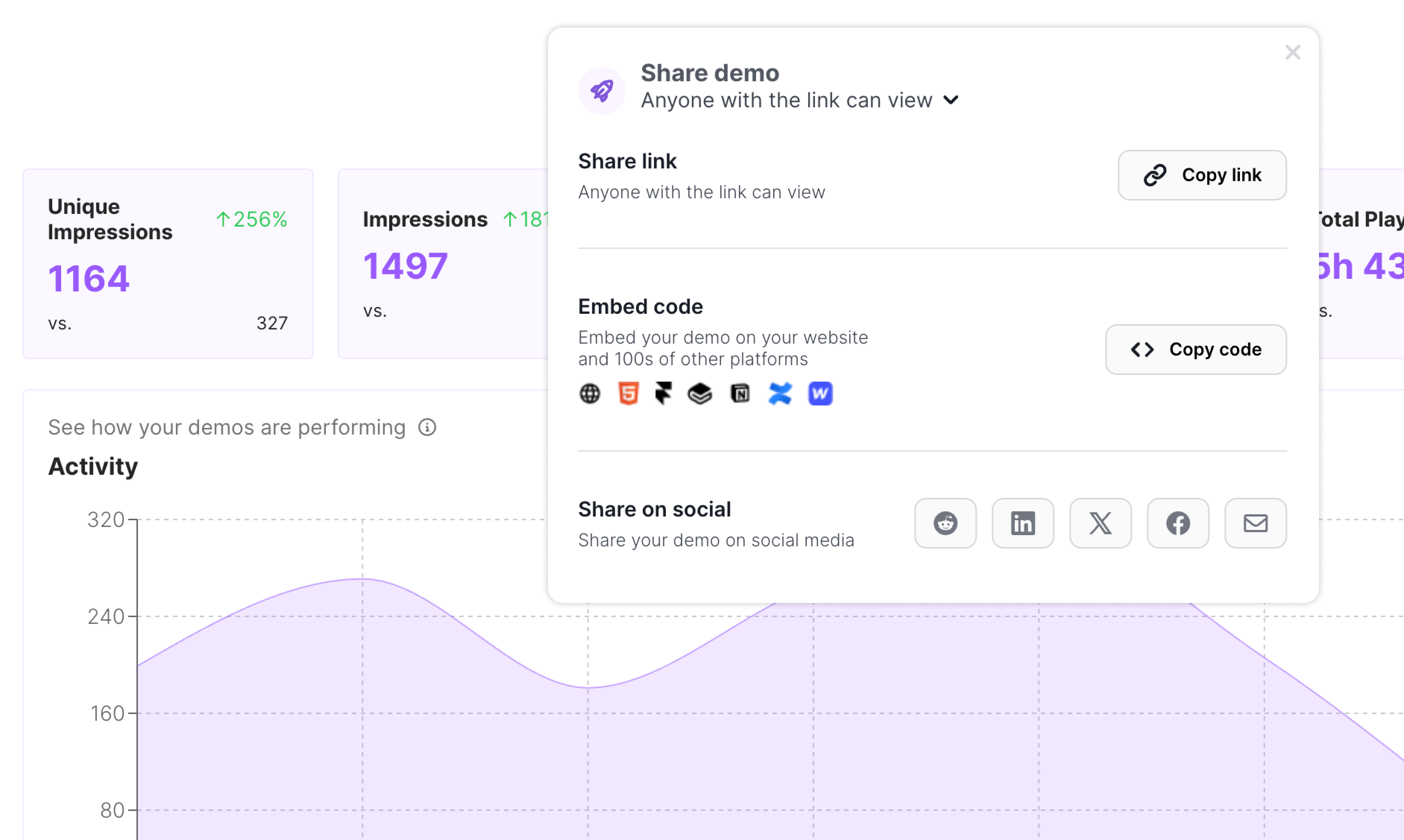 Arclet analytics view for a shared support walkthrough
